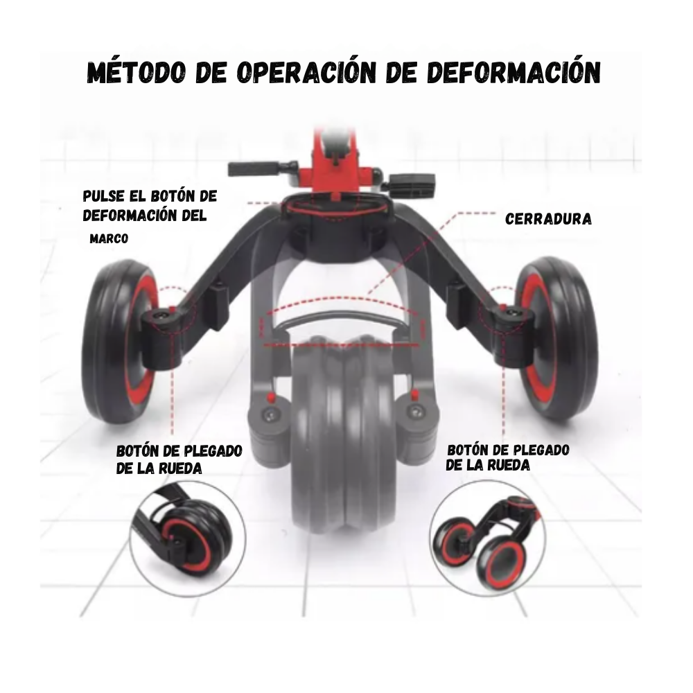 Bicicleta De Equilibrio Infantil 3 En 1 Con Pedales