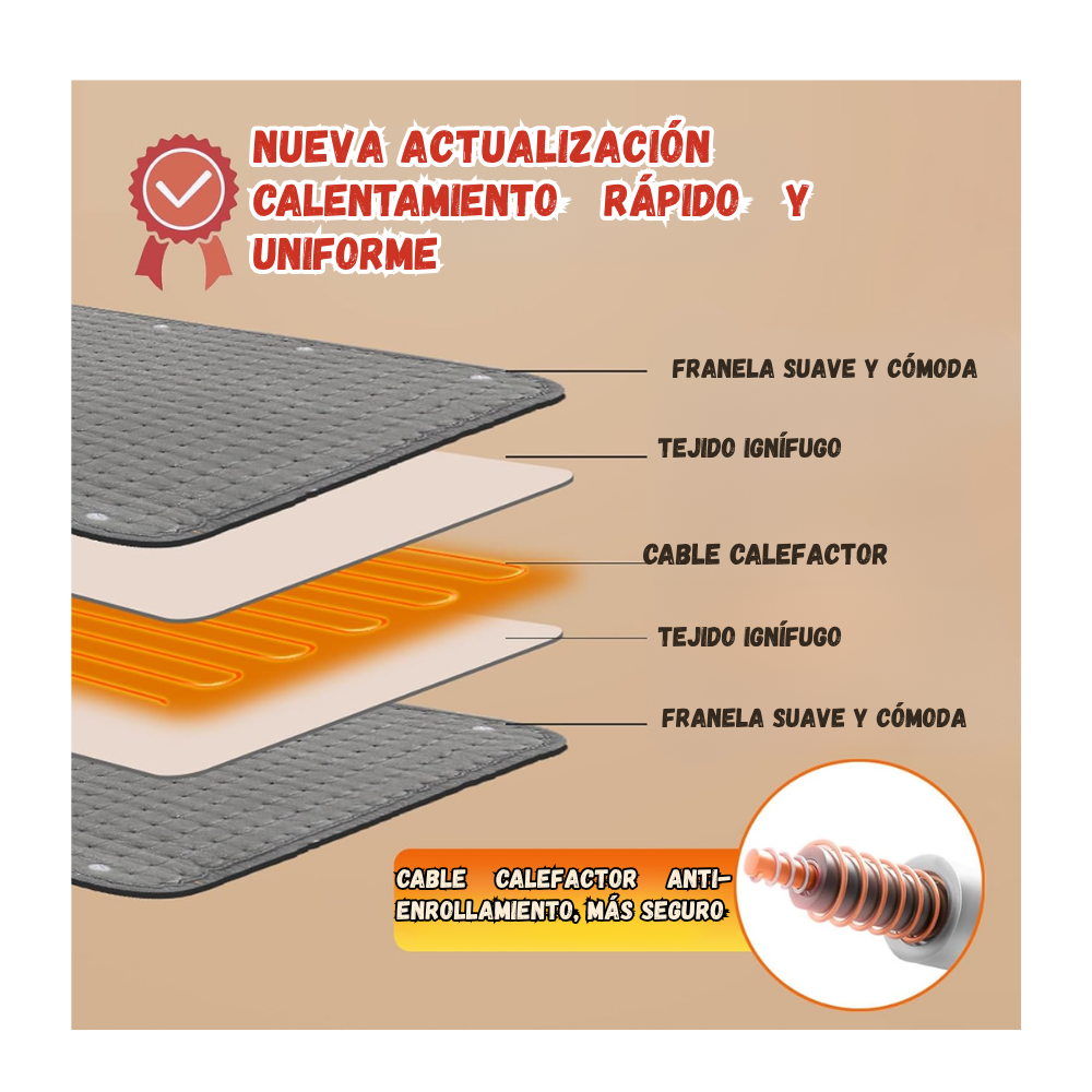 Cobija Térmica Manta Eléctrica Con Control Digital 9 Niveles
