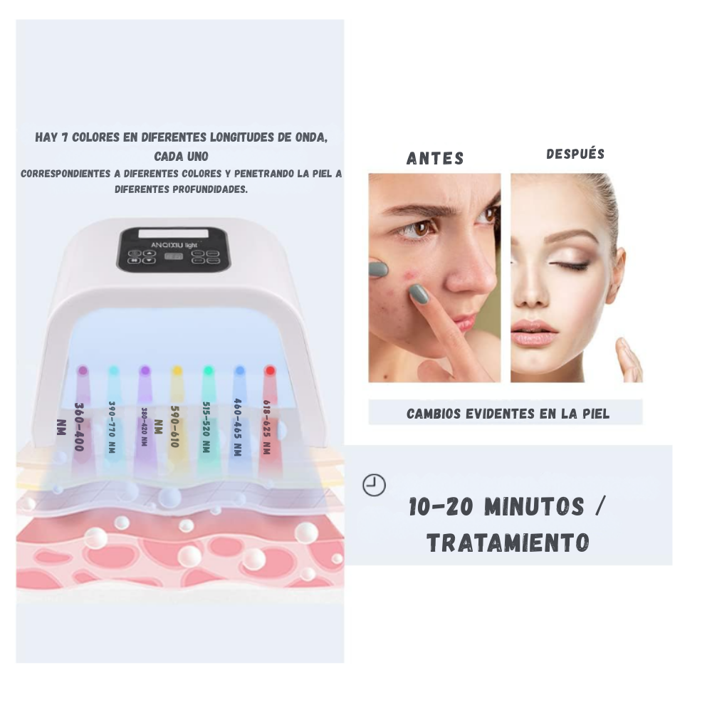 Lámpara Led Fototerapia Facial 7 Colores Tratamiento Gafas