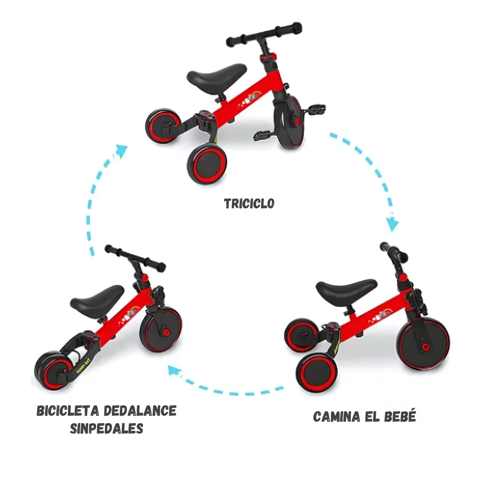 Bicicleta De Equilibrio Infantil 3 En 1 Con Pedales