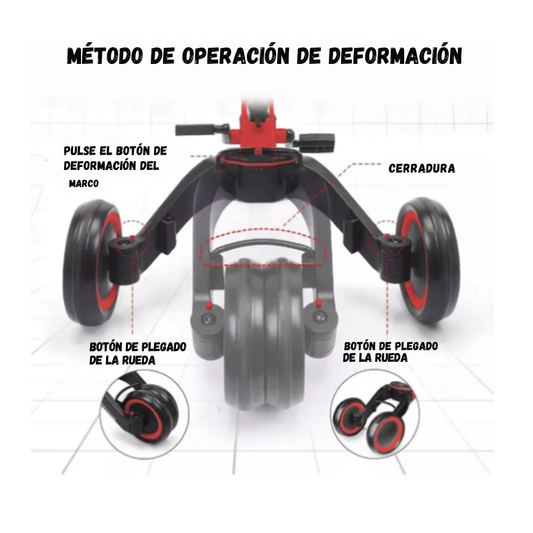 Bicicleta De Equilibrio Infantil 3 En 1 Con Pedales
