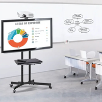 Soporte De Tv Con Pedestal Para Videoconferencias 32 A 65 Pl