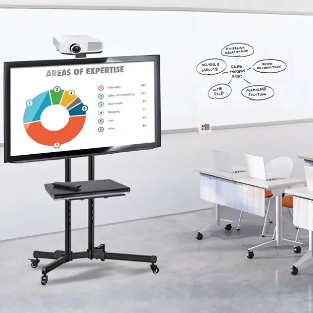 Soporte De Tv Con Pedestal Para Videoconferencias 32 A 65 Pl