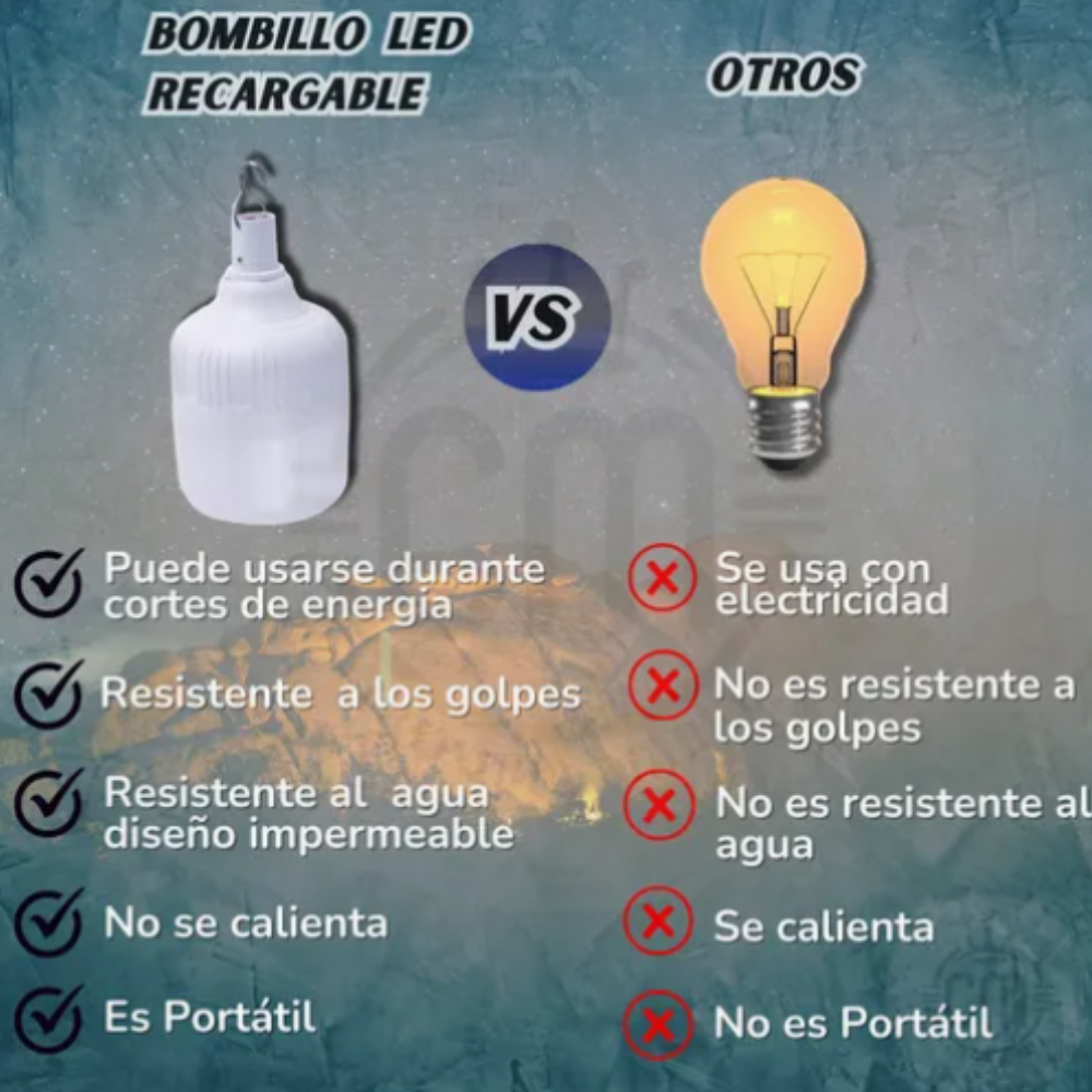 Bombillo Led Recargable De Emergencia 30w