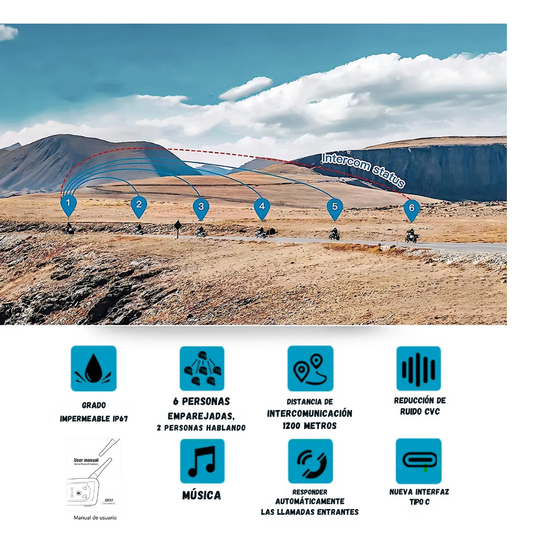 Intercomunicador De Moto Para Casco 1.2 Km Bluetooth V6plus