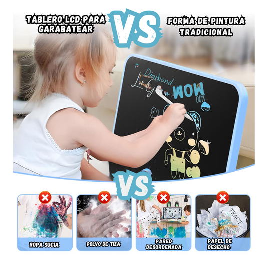 Pizarra Magica Lcd Educativa Escritura y dibujo para niños