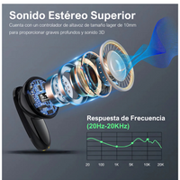 Auriculares In-ear Inalámbricos 1hora Bluetooth 5.0 Modernos