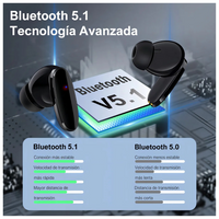 Auriculares In-ear Inalámbricos 1hora Bluetooth 5.0 Modernos