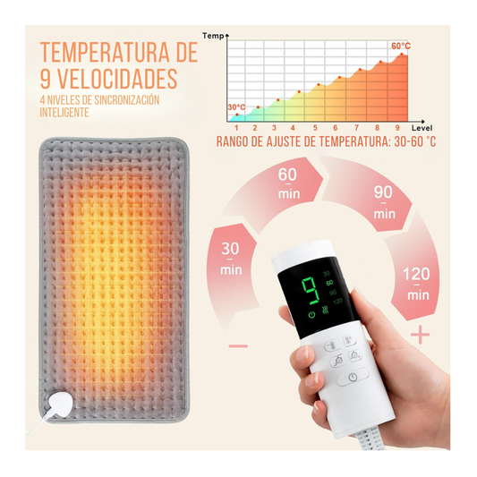 Cobija Térmica Manta Eléctrica Con Control Digital 9 Niveles