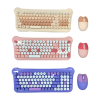 Combo Teclado Diseño Gato + Mouse Inalámbrico AS-212