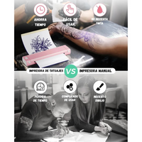 Impresora Portatil Phomemo Bluetooth Termica + Resma Carta