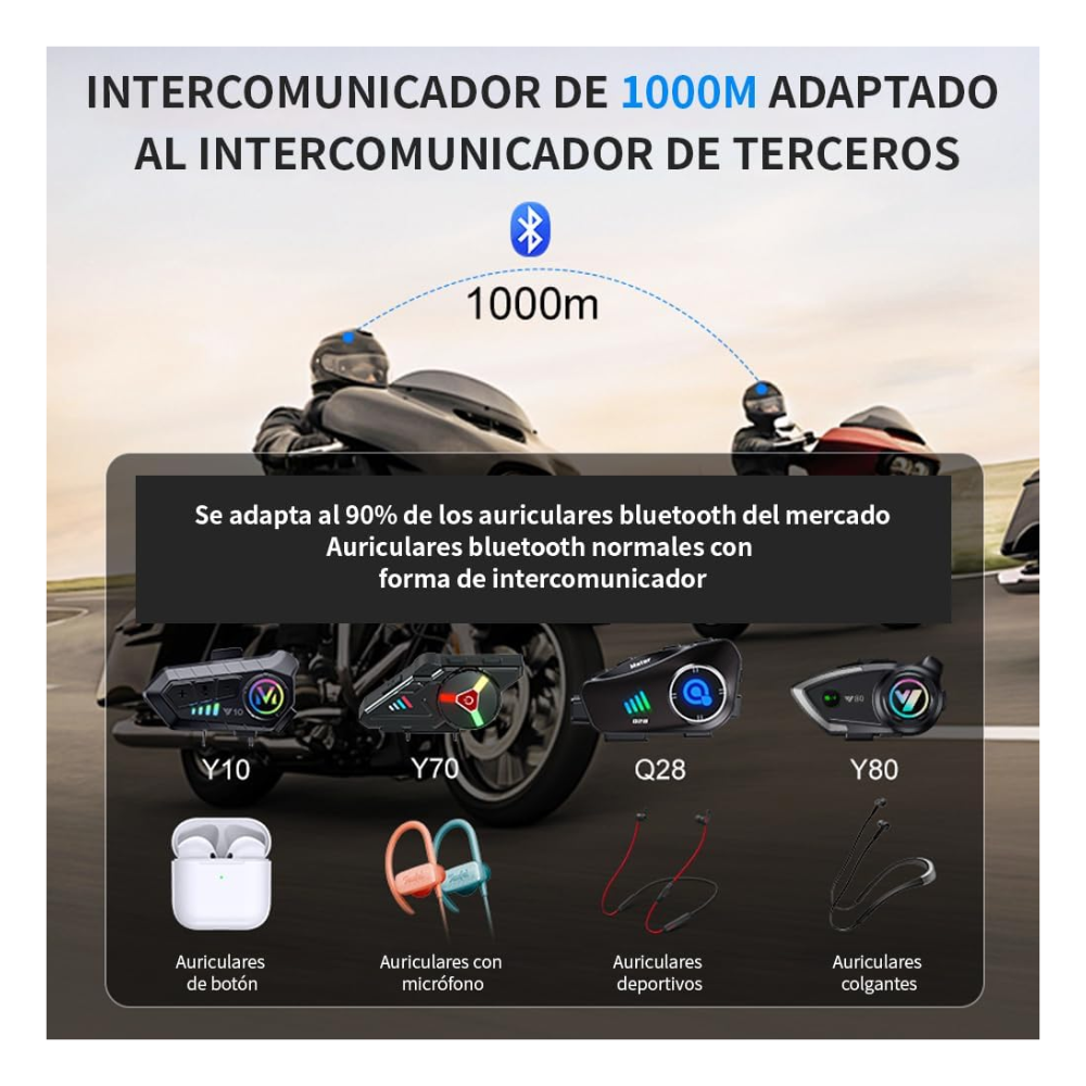 Intercomunicador Todo En 1 Cámara 1080p Impermeable Q28-2x