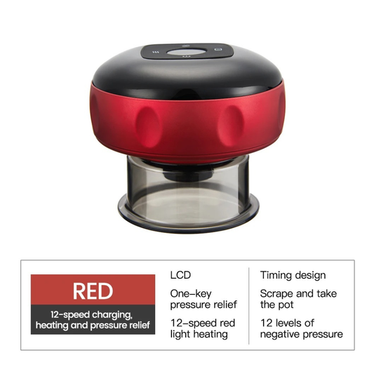 Masajeador Al Vacio Recargable Ventosas Anticelulitis Vacumt - Rojo