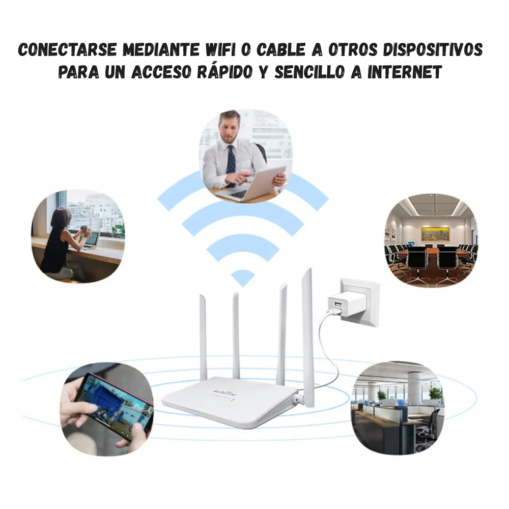 Módem Router 4g Lte R103 Repetidor Tarjeta Sim 4 Antenass