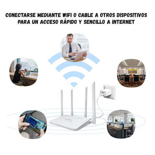 Módem Router 4g Lte R103 Repetidor Tarjeta Sim 4 Antenass