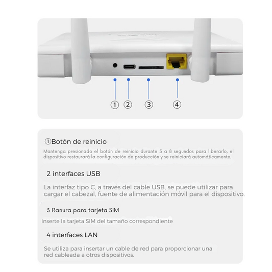 Módem Router 4g Lte R103 Repetidor Tarjeta Sim 4 Antenass