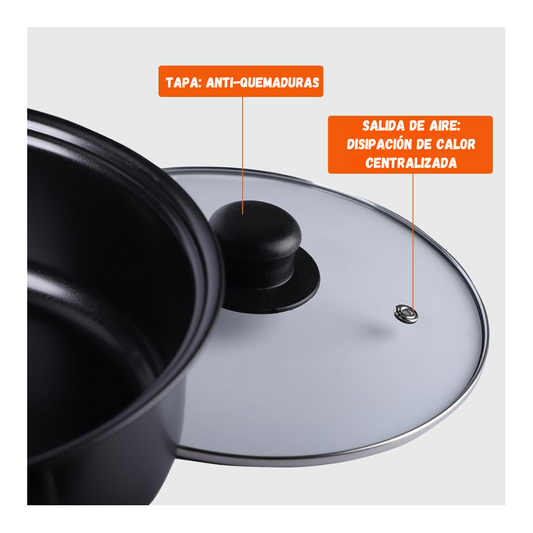 Set De Sartenes Antiadherentes Tapa De Vidrio Y Utensilios