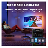 Tira Cinta Luz Led Rgb Inmersiva Inteligente Para Tv Cámara
