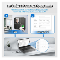 Sistema Acceso Biométrico 4 En 1 Reconocimiento Facial -card