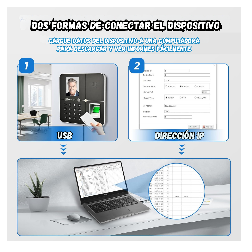 Sistema Acceso Biométrico 4 En 1 Reconocimiento Facial -card