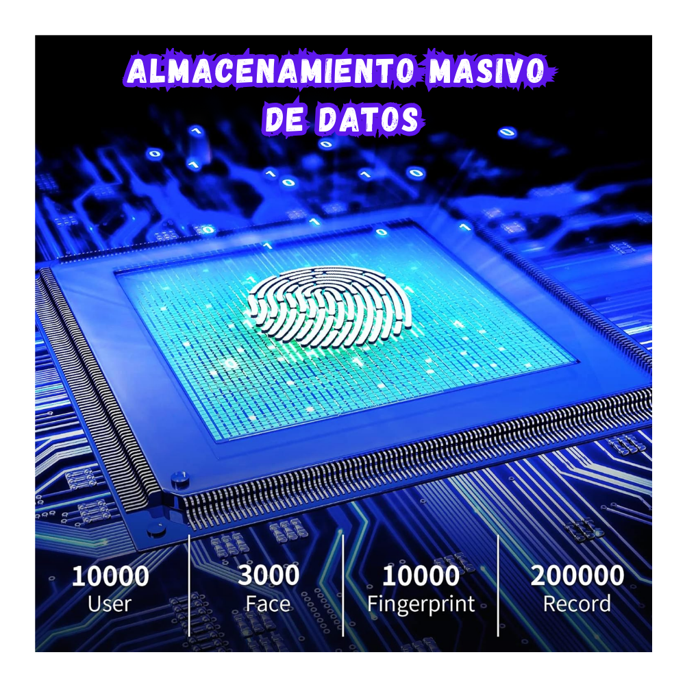 Sistema Acceso Biométrico 4 En 1 Reconocimiento Facial -card
