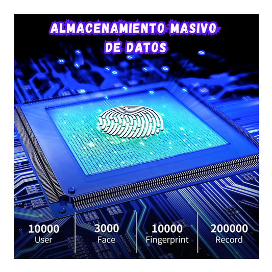 Sistema Acceso Biométrico 4 En 1 Reconocimiento Facial -card
